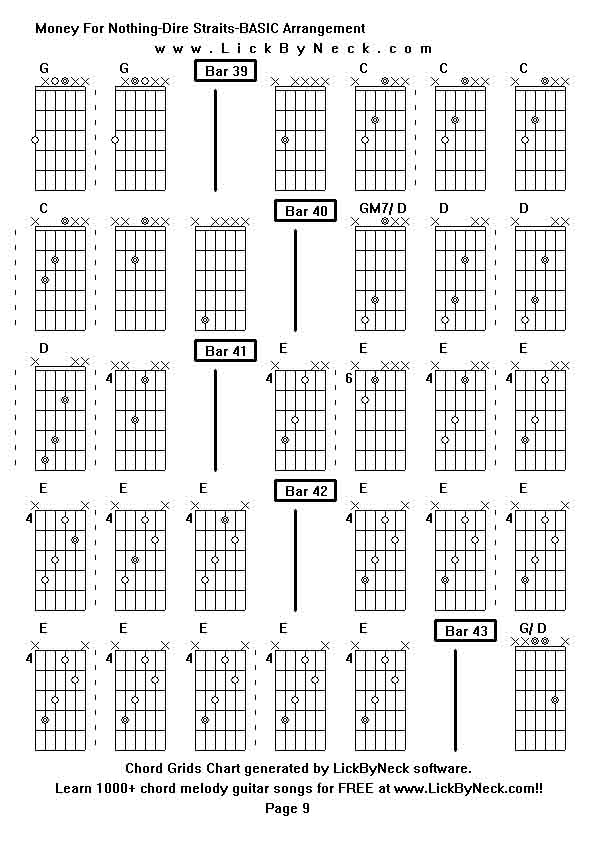 Chord Grids Chart of chord melody fingerstyle guitar song-Money For Nothing-Dire Straits-BASIC Arrangement,generated by LickByNeck software.